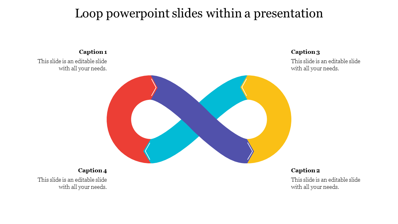loop powerpoint slides within a presentation
